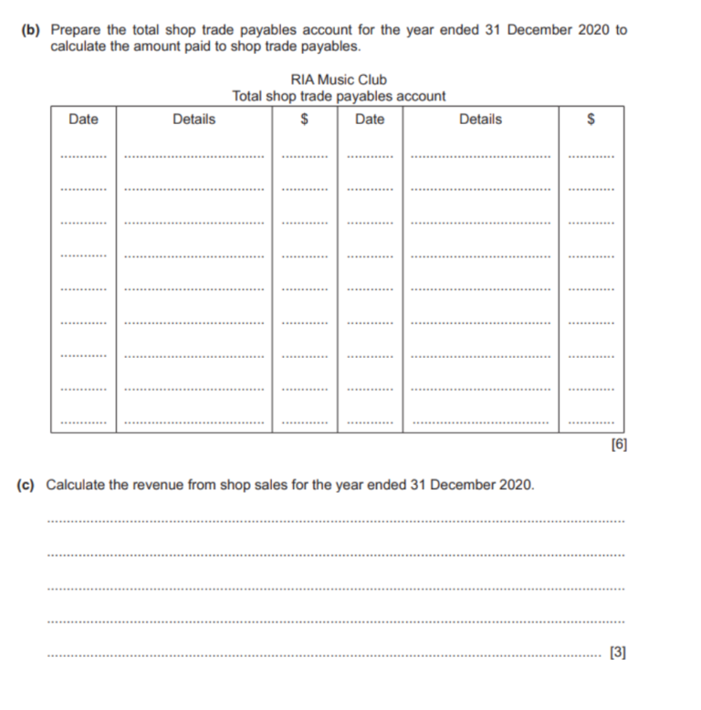 Accounts of clubs and societies notes